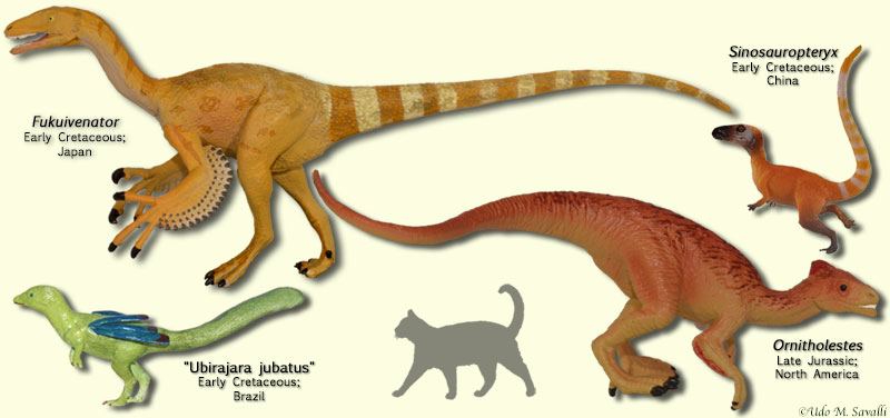 Compsognathids